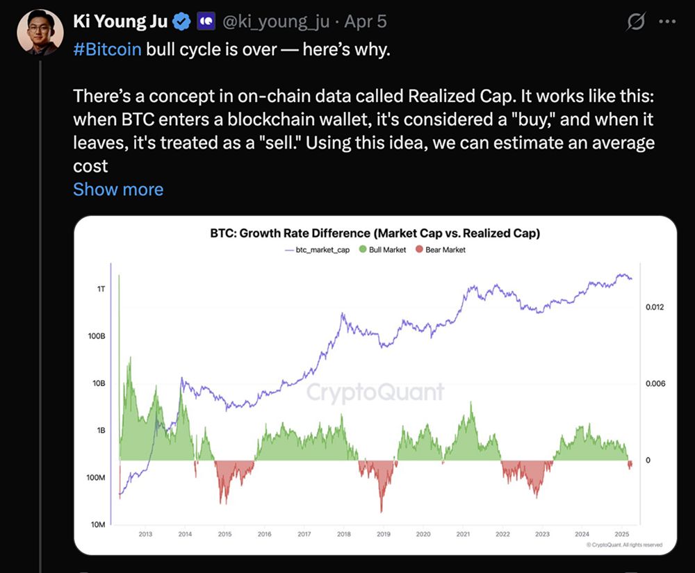比特币牛市熄火?CryptoQuant CEO剖析链上数据背后的真相 第1张