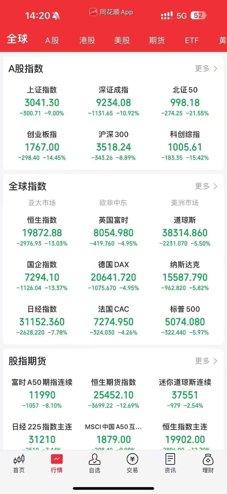 2025黑天鹅降临！解密特朗普关税重锤下的币圈：是最后一跌还是崩盘前夜  第1张