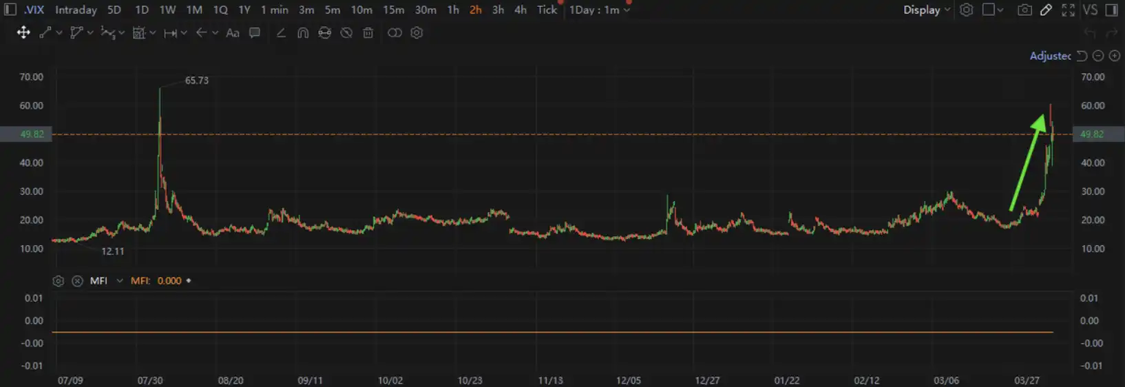 CNBC嘉宾口头禅酿3万亿美元「关税乌龙案」,成了金融史上最无厘头的10分钟 第5张