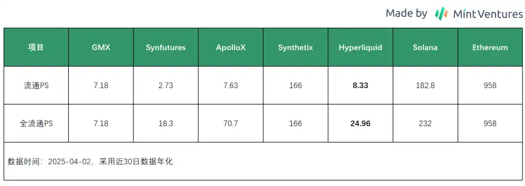 沙里淘金:寻找穿越牛熊的长线投资标的(下篇) 第21张