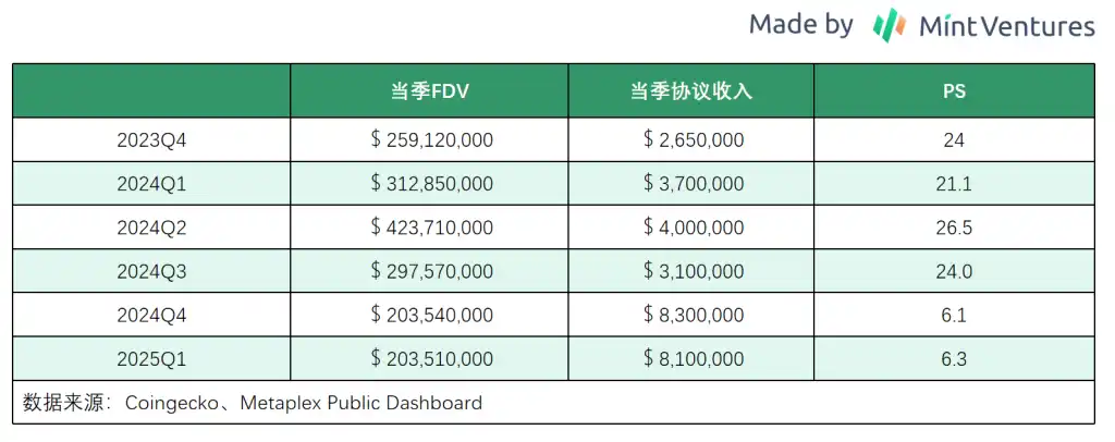 沙里淘金:寻找穿越牛熊的长线投资标的(下篇) 第9张