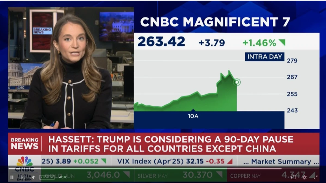 CNBC的30分钟"假新闻狂欢":复盘加密市场过山车背后的信息博弈链 第1张