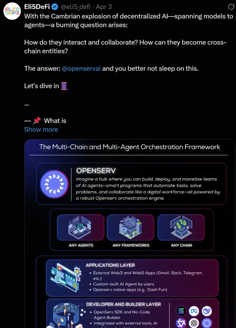 AI 行业动向与项目更新，崩盘中的潜力与变革  第4张