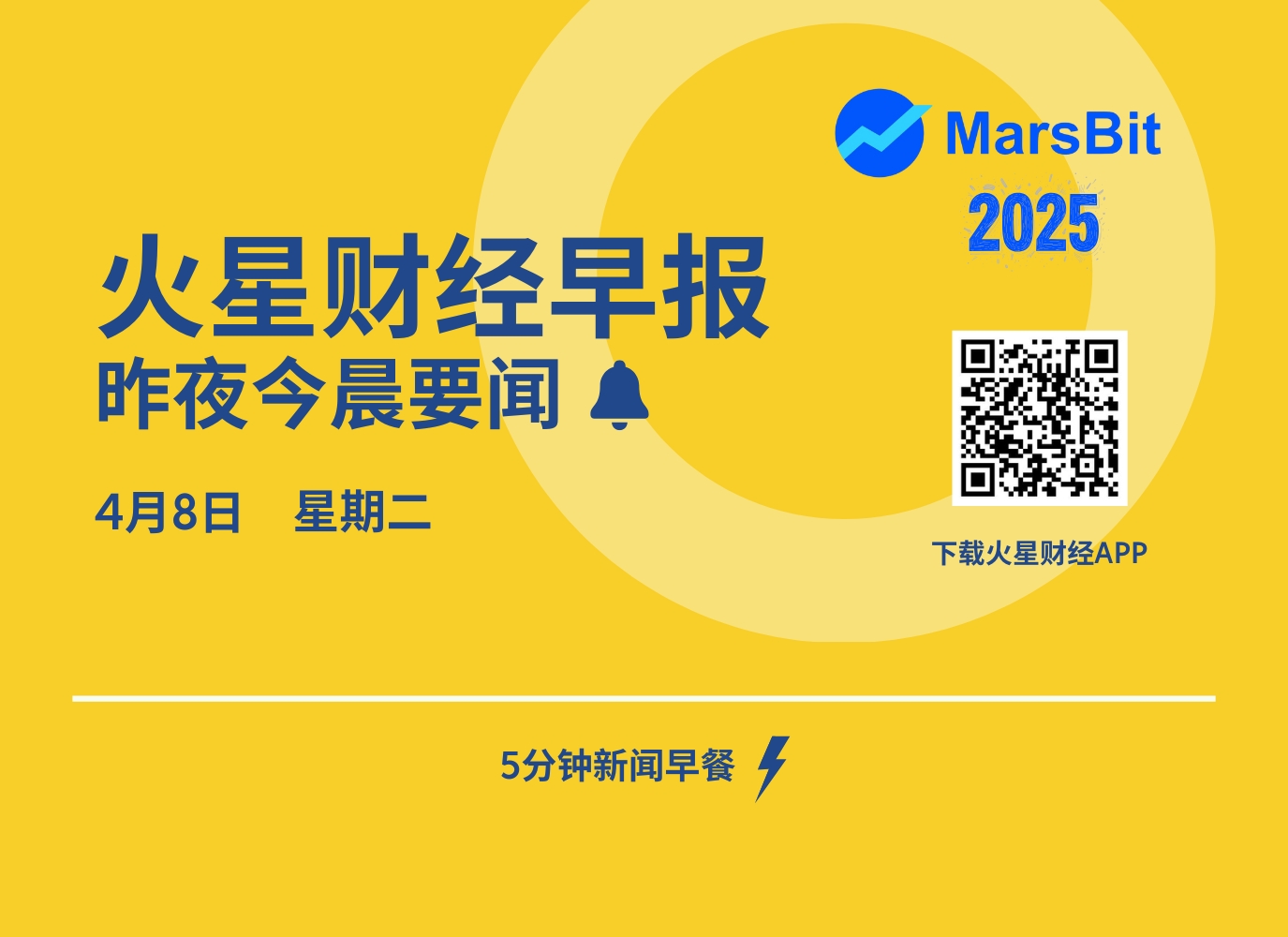 火星日报 | 众议院仍将为特朗普全球关税计划「开绿灯」，美联储政策制定者感受到焦虑  第1张