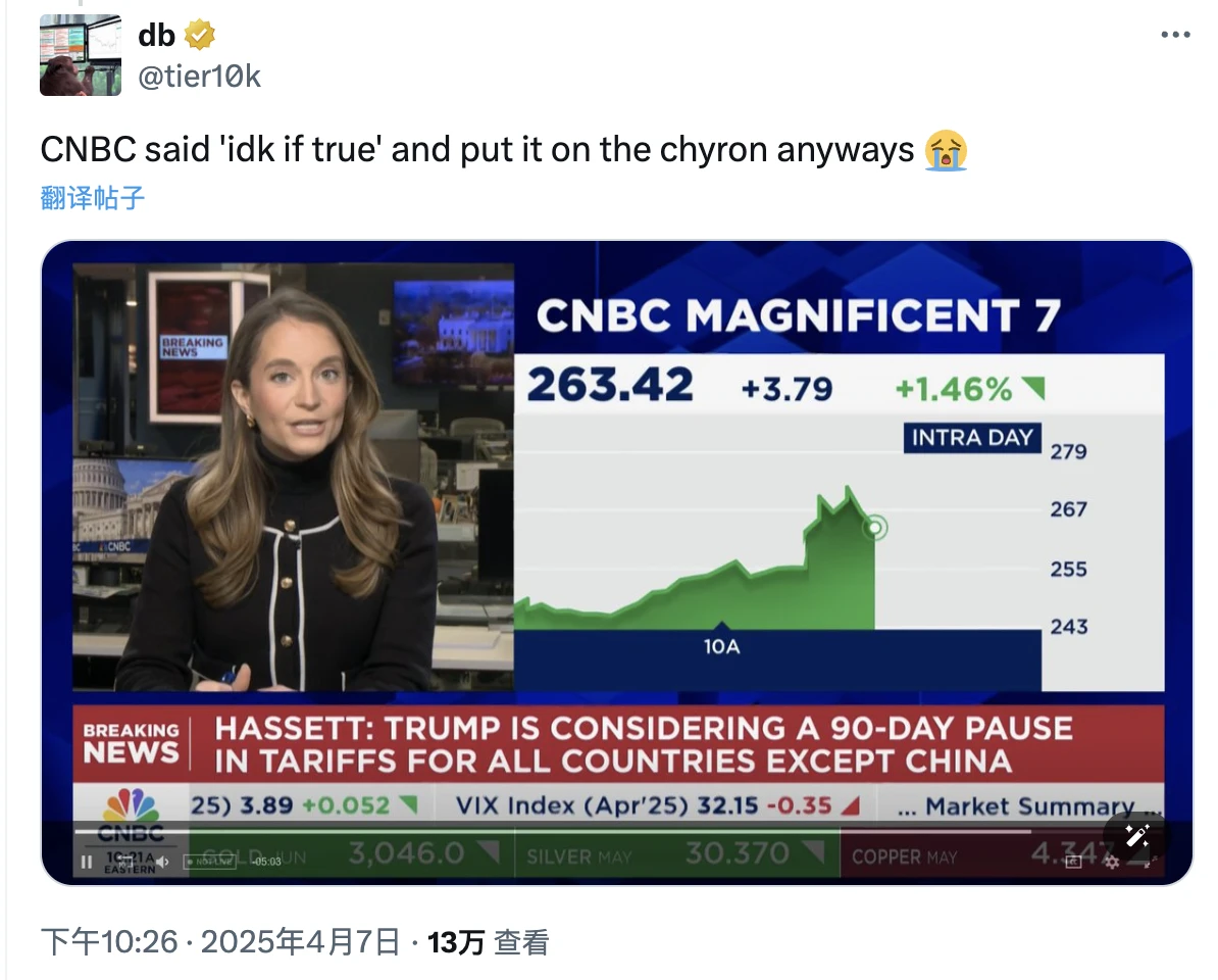 CNBC的30分钟"假新闻狂欢":复盘加密市场过山车背后的信息博弈链 第4张