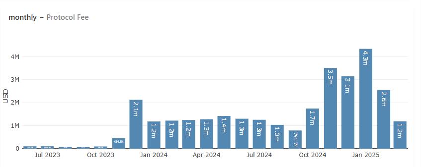 沙里淘金:寻找穿越牛熊的长线投资标的(2025版 下篇) 第7张