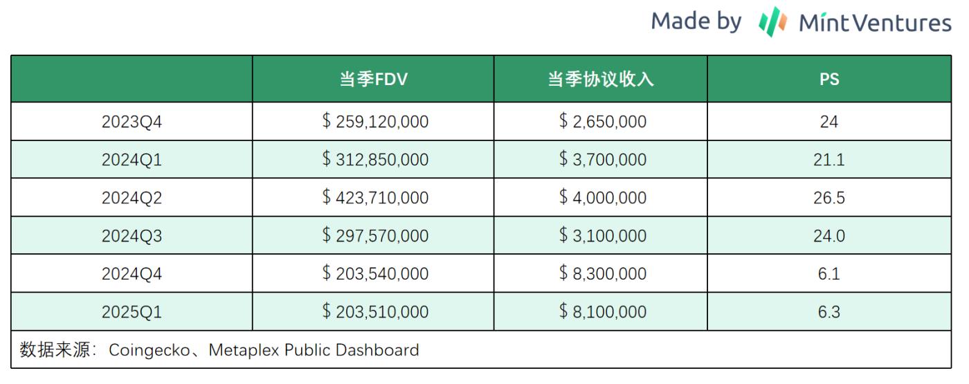 沙里淘金:寻找穿越牛熊的长线投资标的(2025版 下篇) 第9张
