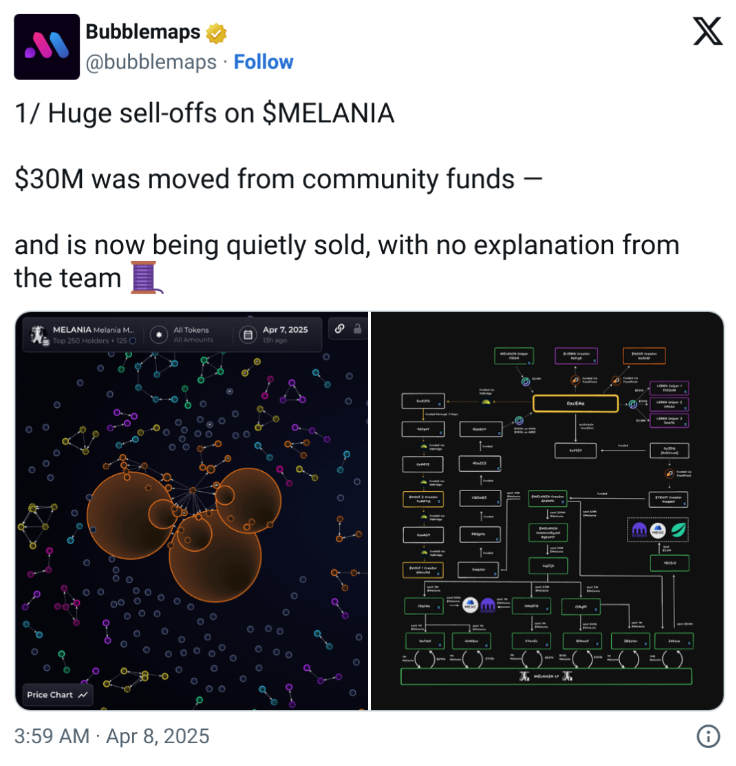 特朗普老婆代币暴跌96%!起底梅拉尼娅的加密镰刀:3000万美元暗仓收割全纪实 第1张