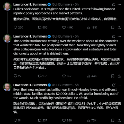 改变全球市场的 18 小时,发生了什么? 第1张