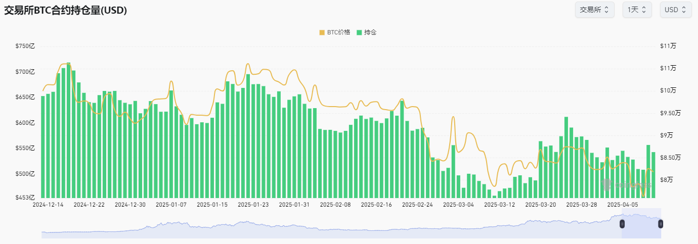 今晚八点半3月CPI风暴:2.6%通胀警报与特朗普关税的终极博弈 第4张