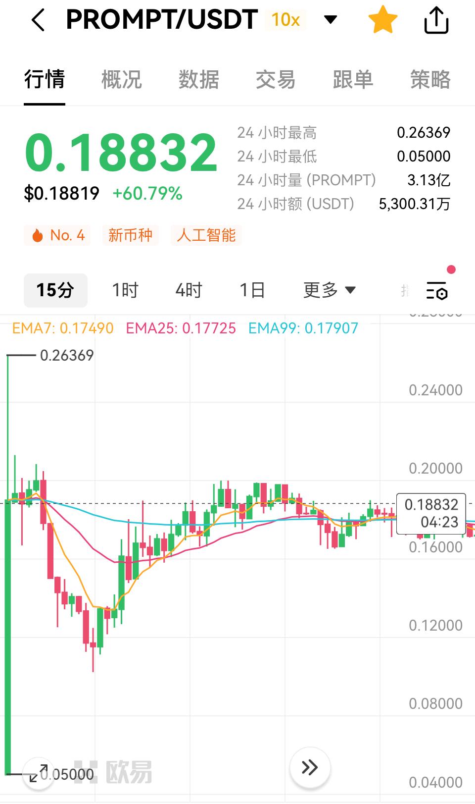 MEV黑手突袭，Wayfinder空投遭遇惊险一夜  第4张