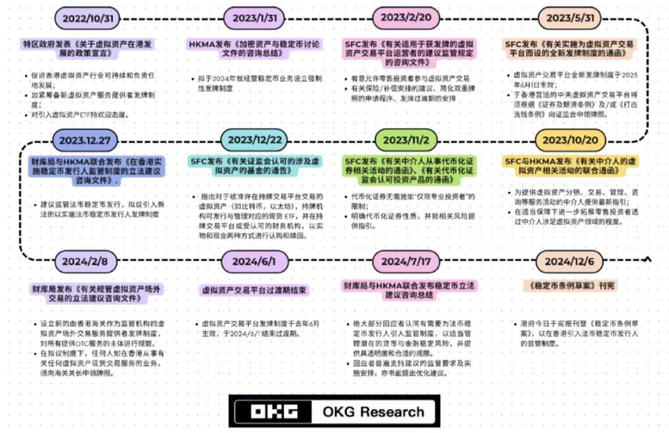 去中心化交易所 Hyperliquid 危机,DEX 与 CEX 谁会是未来? 第4张