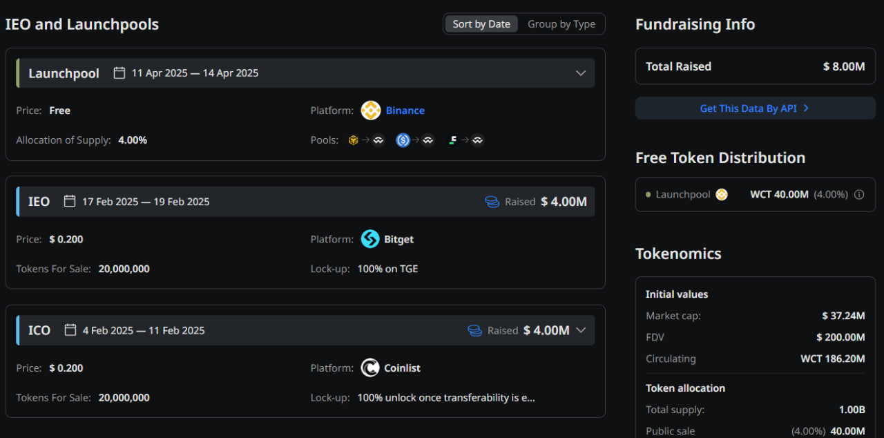 什么是 Wallet Connect (WCT)？币安launchpool第 67 个项目有何特别之处？  第5张