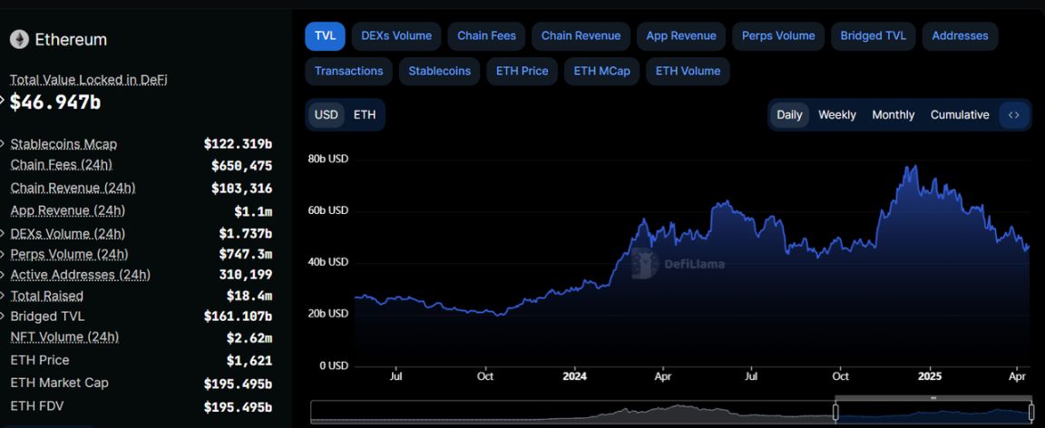 ETH/BTC 汇率创五年新低，以太坊被打入冷宫了吗？  第2张
