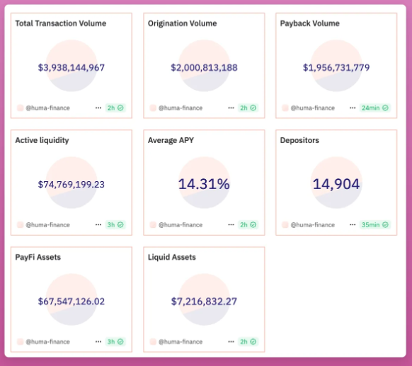 按钮经济学：为什么在Crypto点个按钮比打工一年还赚得多？  第9张