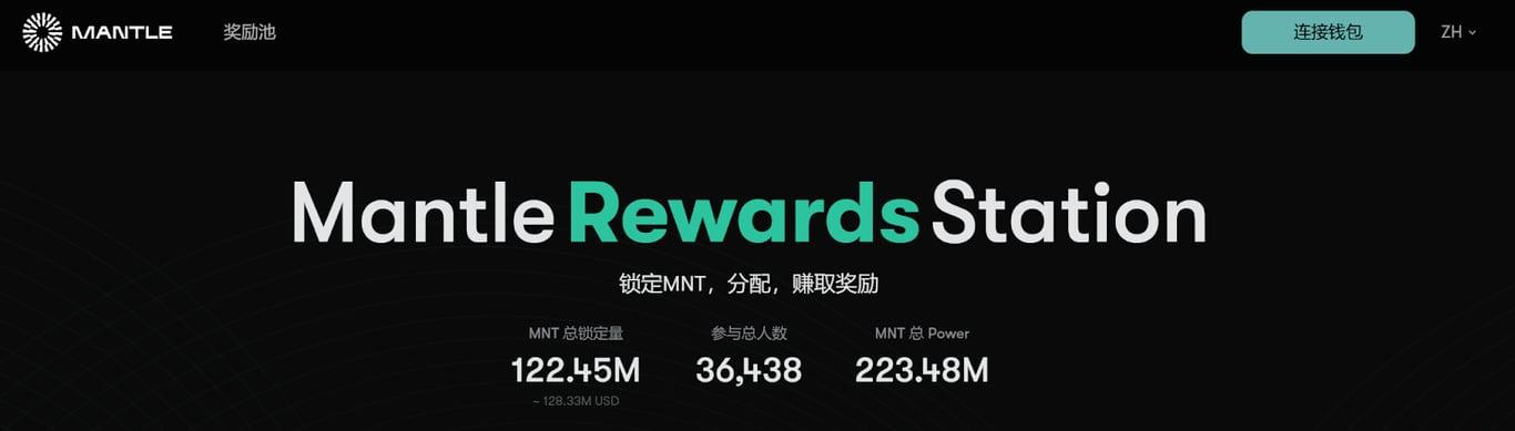 左手 TradFi 右手 DeFAI：Mantle 引领链上金融破圈奇点将至？  第12张