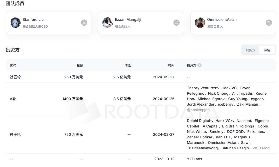 Initia (INIT) 登上币安Launchpool:模块化L1强者的跨链生态革新之旅 第3张