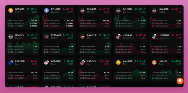 按钮经济学：为什么在Crypto点个按钮比打工一年还赚得多？  第1张