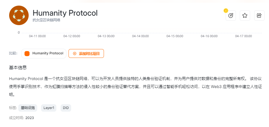 手机扫掌纹估值10亿？揭秘Humanity Protocol的赛博养殖场骗局  第1张