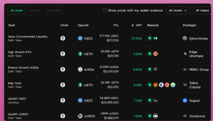 按钮经济学：为什么在Crypto点个按钮比打工一年还赚得多？  第6张