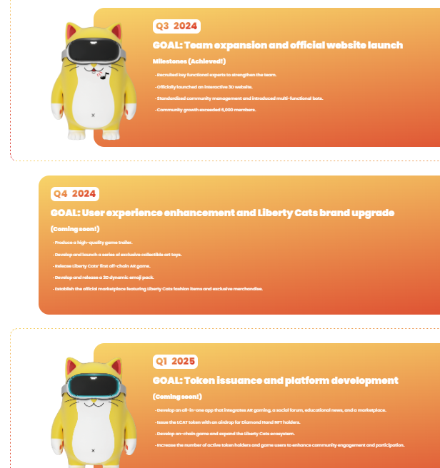 一只猫=25000刀!速览 Top3 NFT 新王Liberty Cats的前世今生 第5张