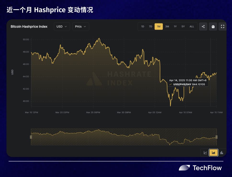 关税风起暂止，美国矿业飘向何方？  第5张