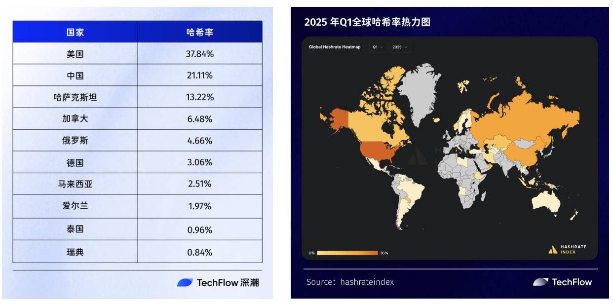关税风起暂止，美国矿业飘向何方？  第1张