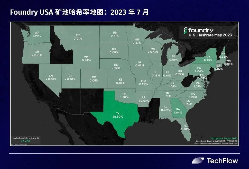 关税风起暂止，美国矿业飘向何方？  第6张