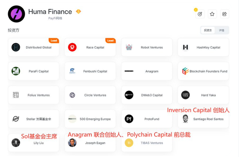 前Facebook团队打造的PayFi龙头Huma Finance，Q2发币前最后上车机会  第3张