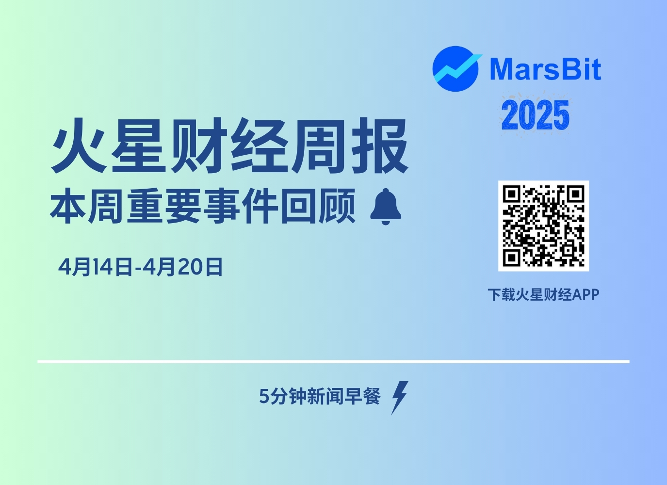 火星周报 | 美国参议员 Lummis 提议用黄金凭证购 BTC 以减债,比特币有望在2025年底前达到138,555美元  第1张