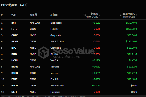 三个月内BTC会涨到105000美元,现在做多还来得及吗? 第7张