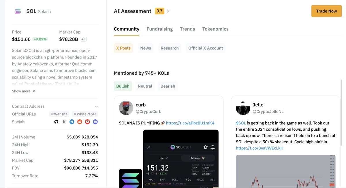 AI 是未来交易所标配?Bybit 执行长畅谈人工智慧整合全攻略 第1张