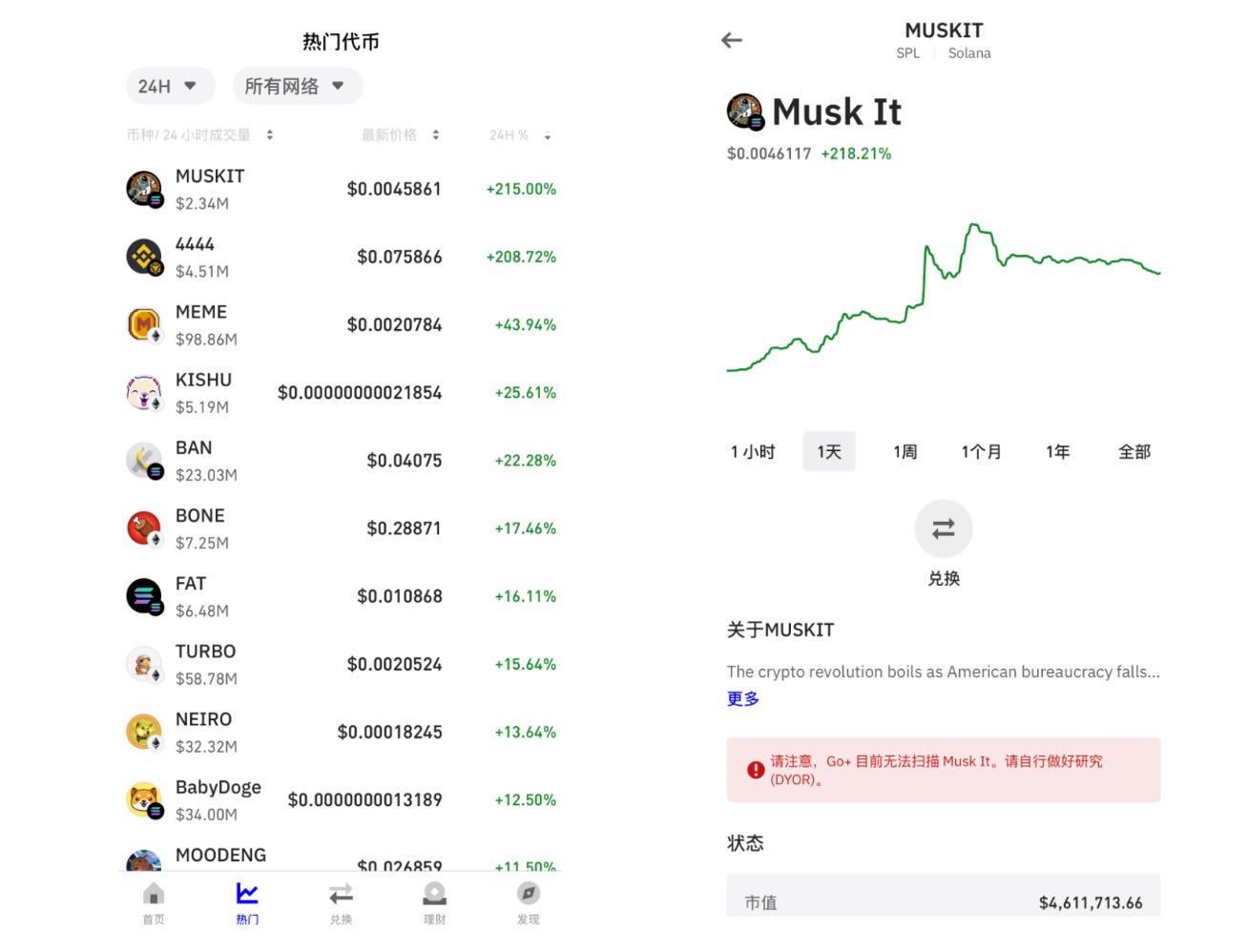 信息差即 Alpha：如何高效完成一场链上的打金闭环？  第5张