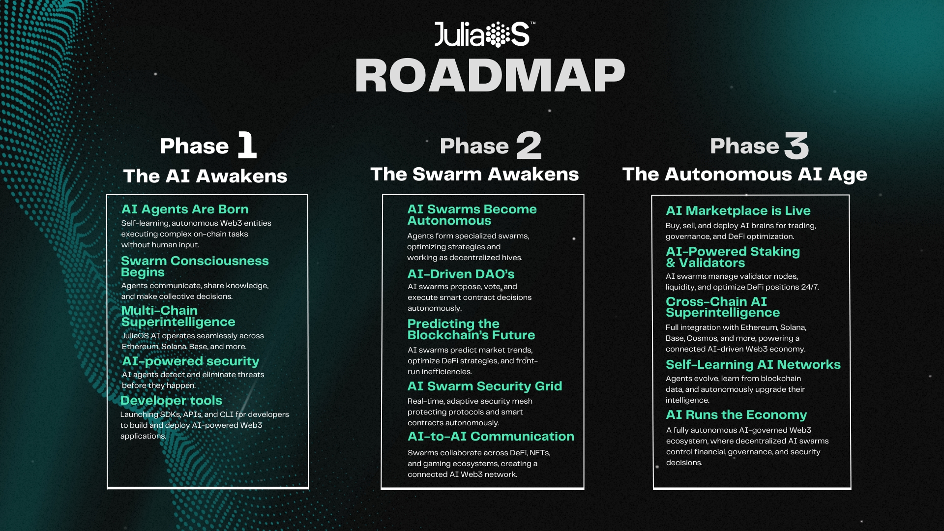 半天速通2000万市值!$JOS是AI加密的黑马还是泡沫? 第5张