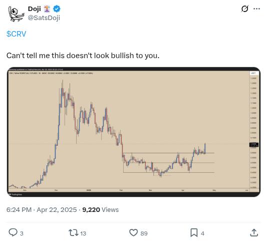 《The Daily Degen》 - 2025年4月23日  第6张