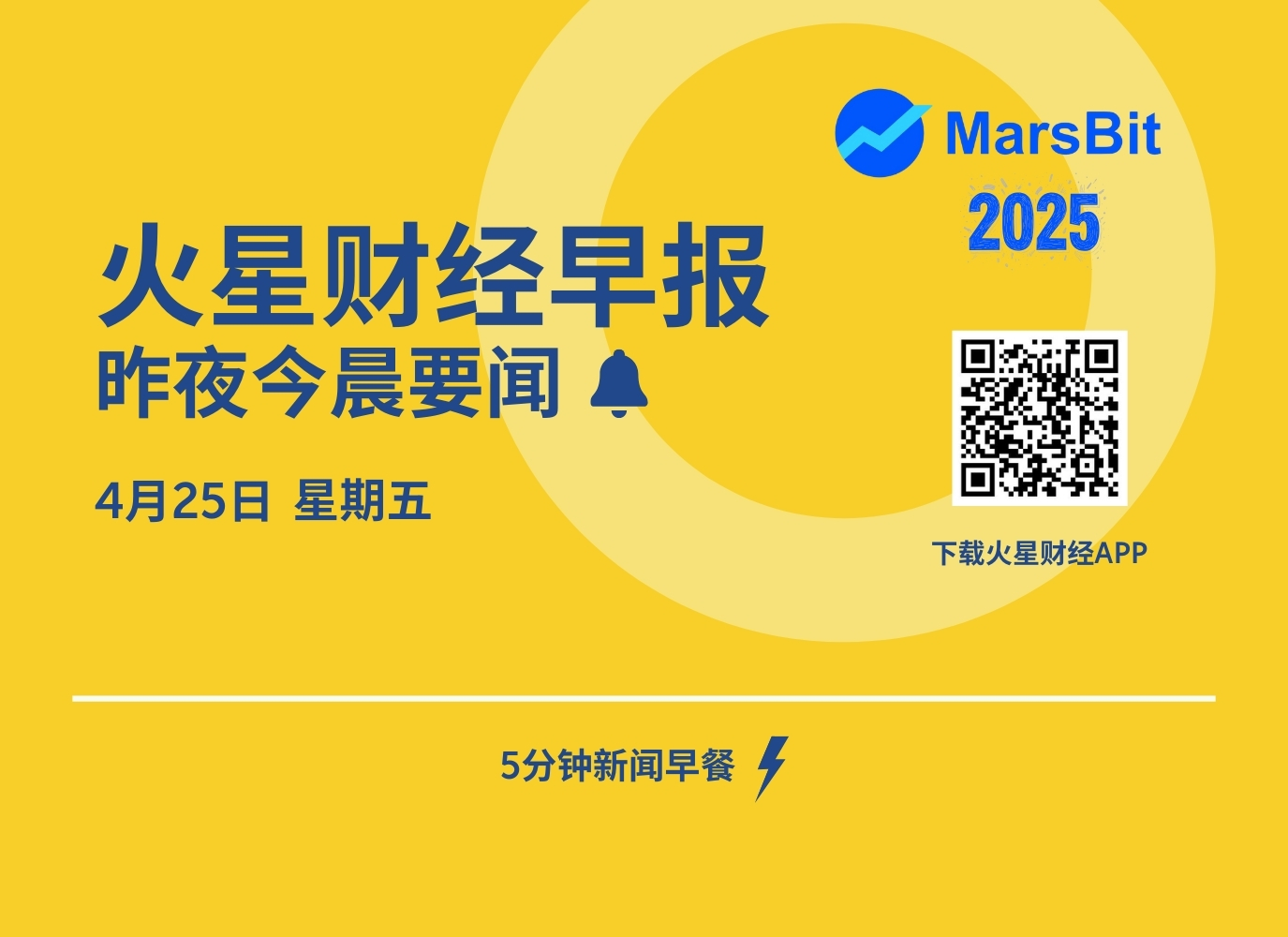 火星早报 | BTC突破94000美元；OpenAI推出轻量版Deep Research