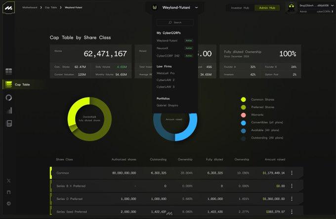 MetaleX 的 cyberSAFE：只需点击几下即可在链上为您的公司注资  第1张