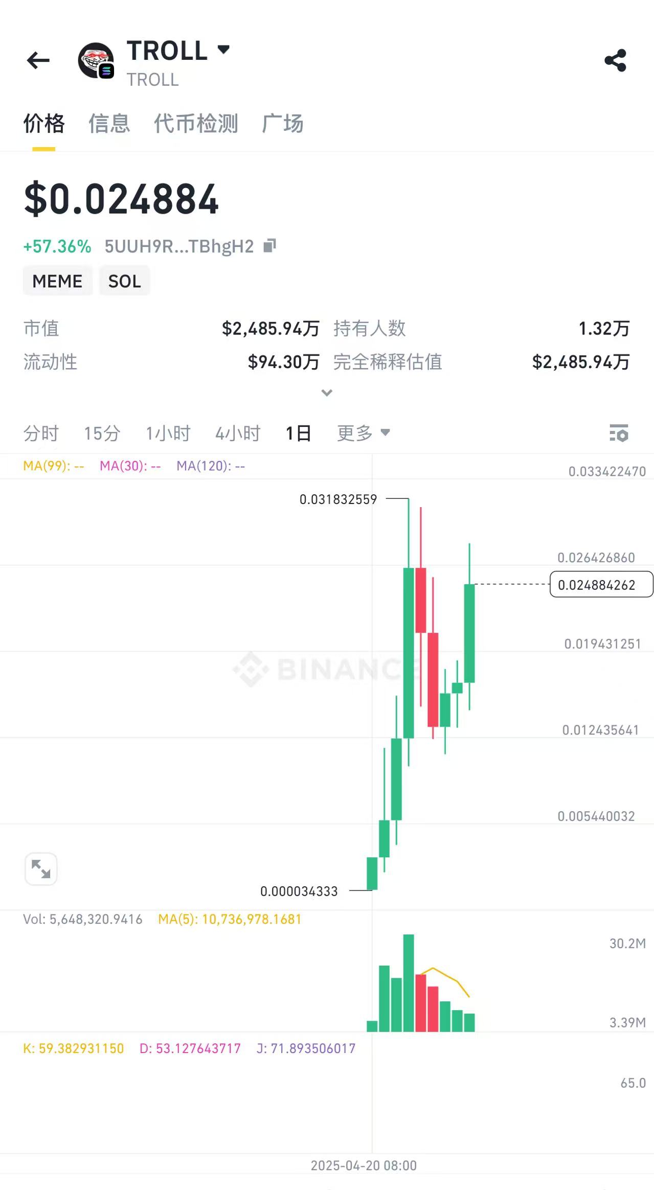 巨魔Troll代币一周暴涨百倍,这会是下一个Pepe吗? 第1张