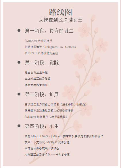 三上悠亚发币:一场顶级流量的加密妖风,韭菜们准备好接盘了吗? 第4张