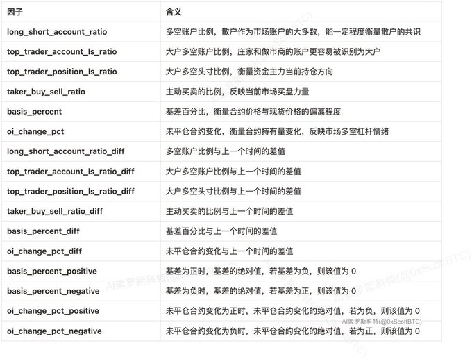 万字揭秘庄家操盘内幕:如何锁定轧空信号? 第4张