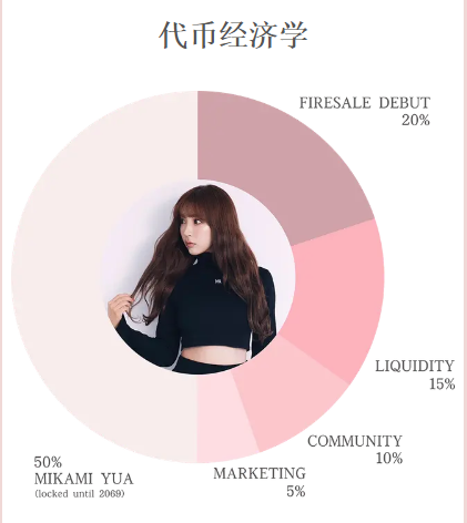 三上悠亚发币:一场顶级流量的加密妖风,韭菜们准备好接盘了吗? 第3张
