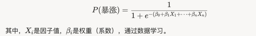 万字揭秘庄家操盘内幕:如何锁定轧空信号? 第5张