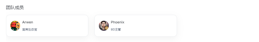 ZK+比特币Layer2炸场!B² Network上线币安TGE,Alpha积分门槛仅82 第3张