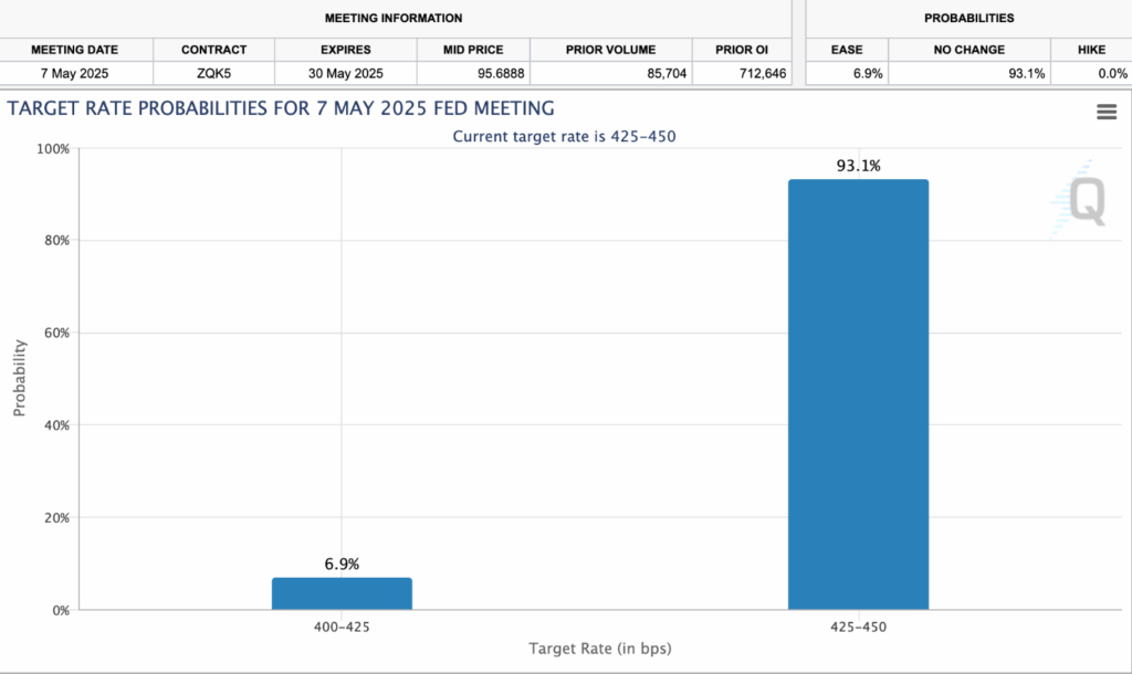 美股跌5% vs 比特币涨5.6%:特朗普时代的第一个资产轮转信号已出现 第2张