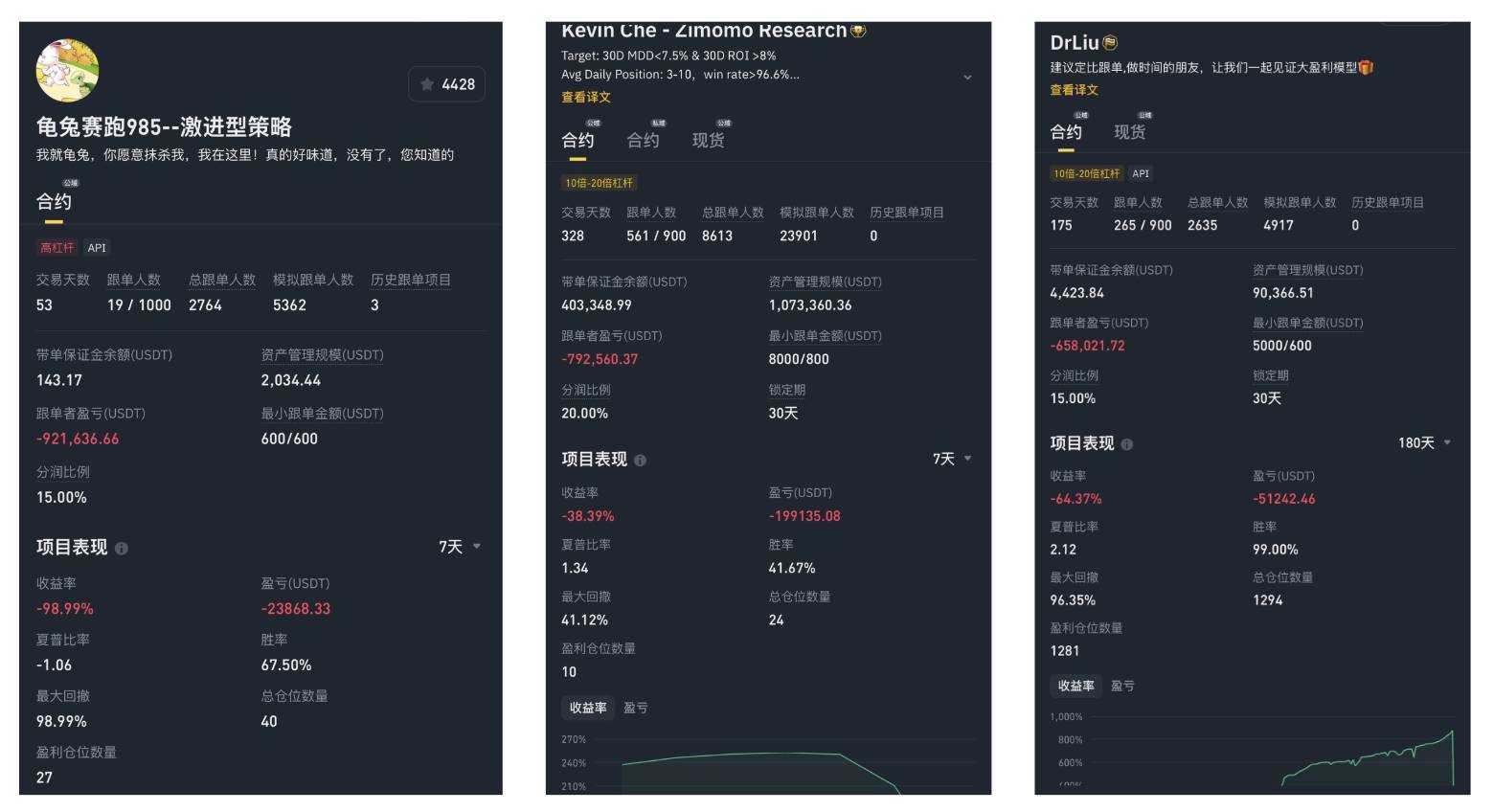 回望羊驼:当利空成为短暂的财富密码 第2张