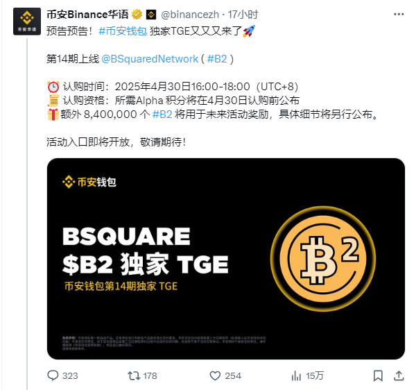 ZK+比特币Layer2炸场!B² Network上线币安TGE,Alpha积分门槛仅82 第1张
