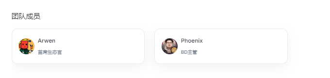 比特币Layer2爆火!B² Netork上线币安TGE,10倍暴富神话还是割韭菜陷阱? 第2张