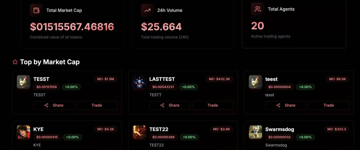 盘点10个值得关注的Launchpad平台新秀  第5张