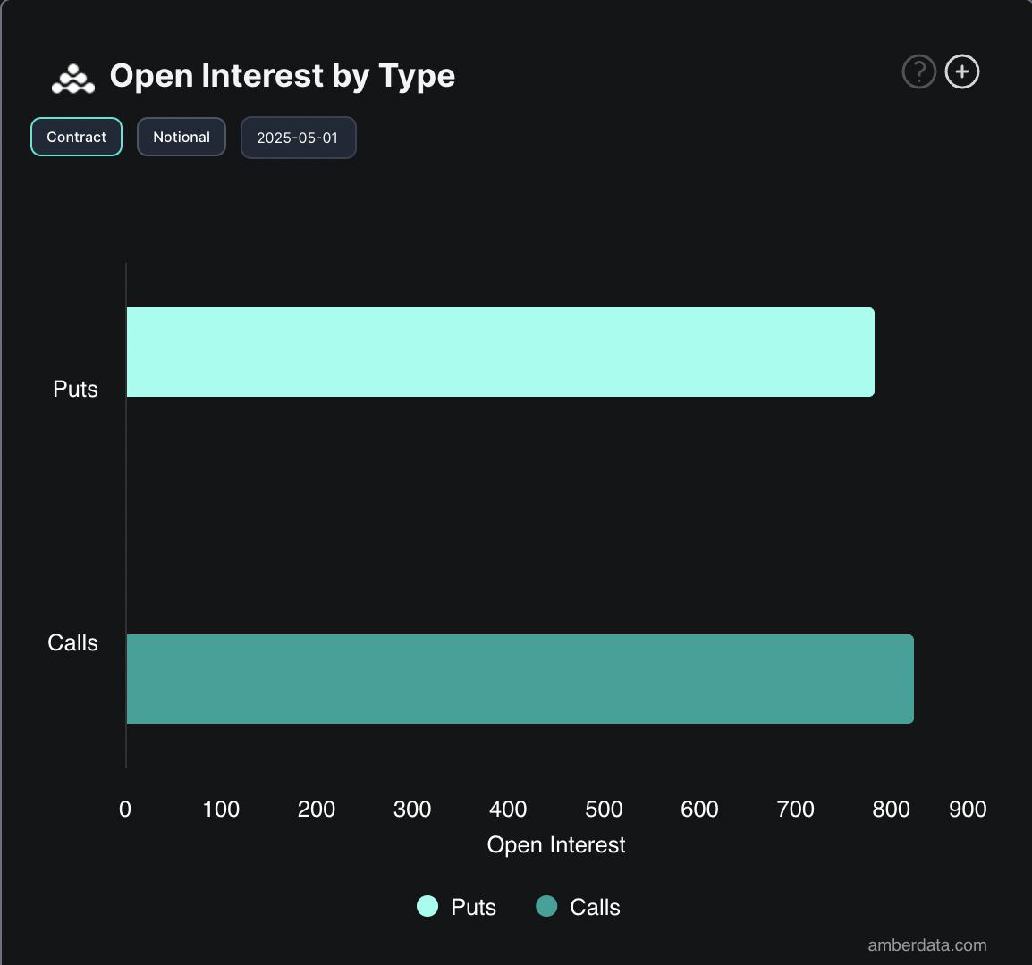 比特币ETF 损失 5600 万镁,结束了链8 天的流入 | ETF新闻 第4张