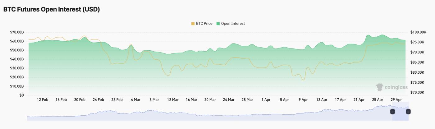 比特币ETF 损失 5600 万镁,结束了链8 天的流入 | ETF新闻 第2张